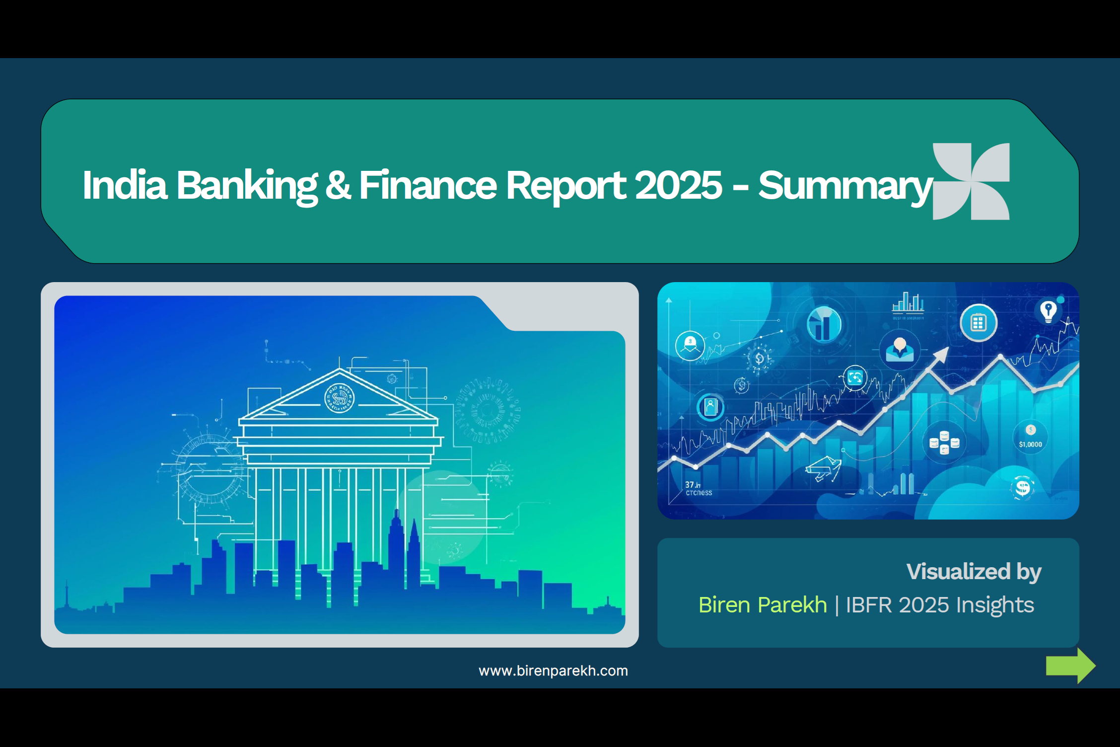 Indian Banking and Finance report 2025
