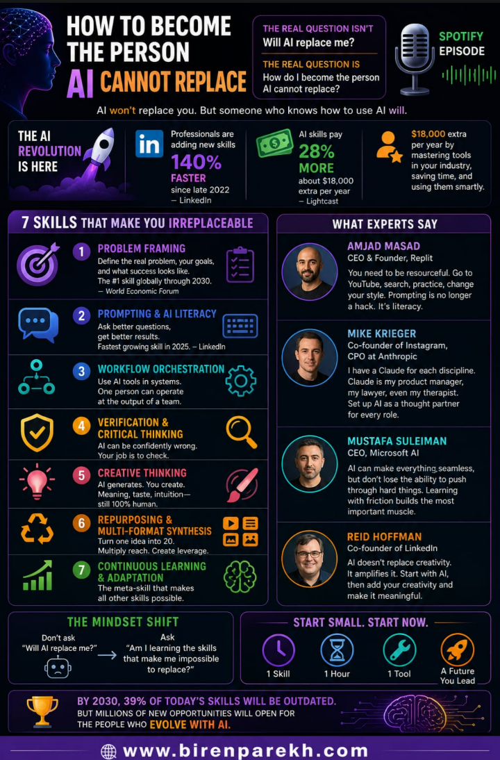 How to become Person AI  can't replace